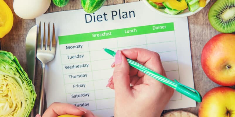 Create a Sustainable Weight Loss Diet Plan